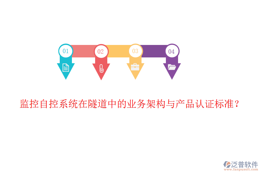監(jiān)控自控系統(tǒng)在隧道中的業(yè)務(wù)架構(gòu)與產(chǎn)品認(rèn)證標(biāo)準(zhǔn)？