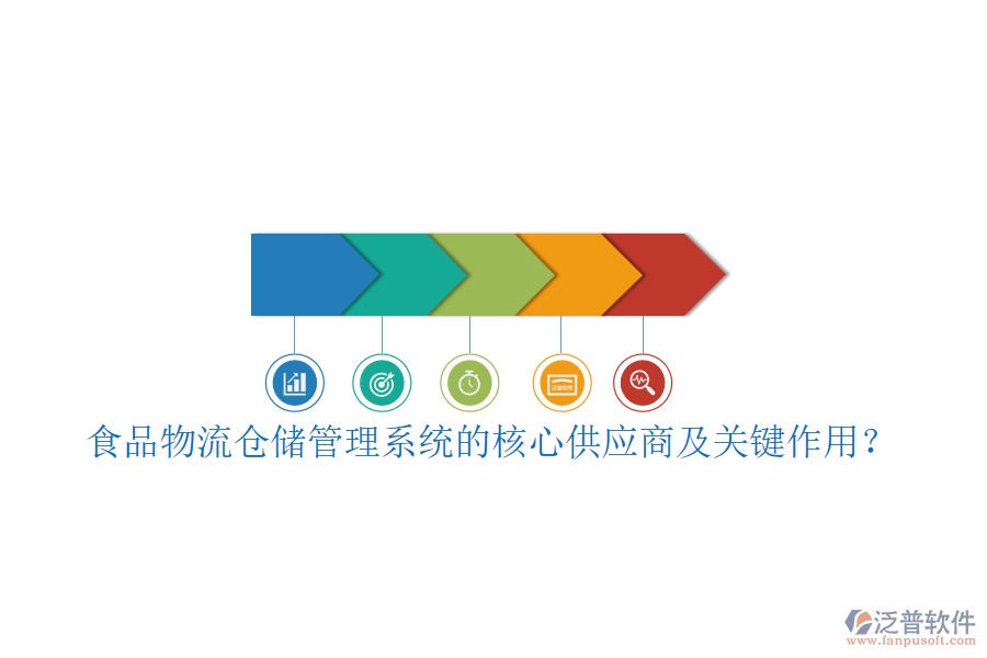 食品物流倉儲管理系統(tǒng)的核心供應(yīng)商及關(guān)鍵作用？