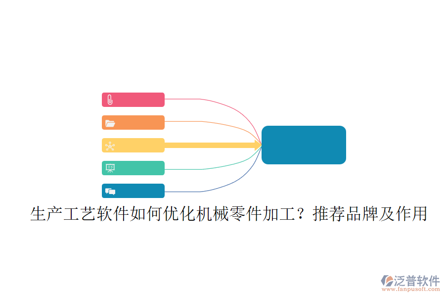 生產(chǎn)工藝軟件如何優(yōu)化機(jī)械零件加工？推薦品牌及作用