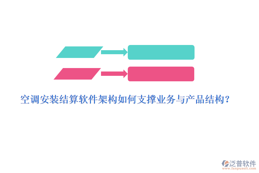 空調(diào)安裝結(jié)算軟件架構(gòu)如何支撐業(yè)務(wù)與產(chǎn)品結(jié)構(gòu)？