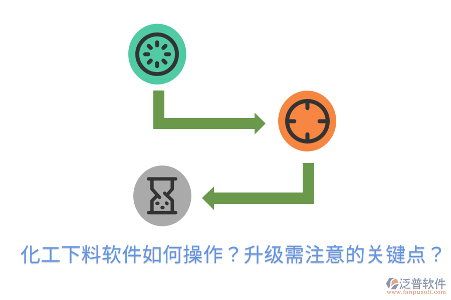  化工下料軟件如何操作？升級(jí)需注意的關(guān)鍵點(diǎn)？