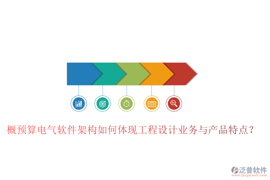 概預(yù)算電氣軟件架構(gòu)如何體現(xiàn)工程設(shè)計業(yè)務(wù)與產(chǎn)品特點？
