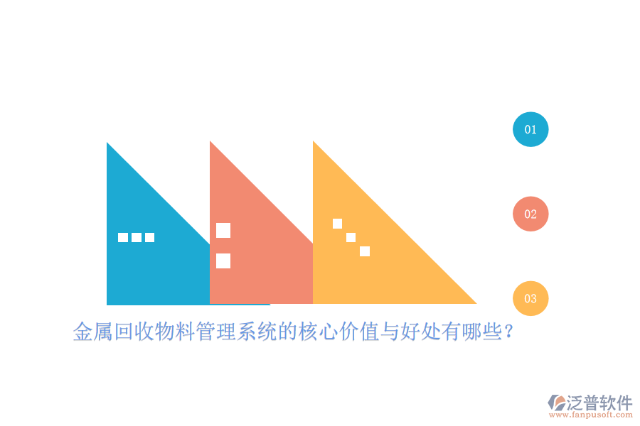 金屬回收物料管理系統(tǒng)的核心價值與好處有哪些？