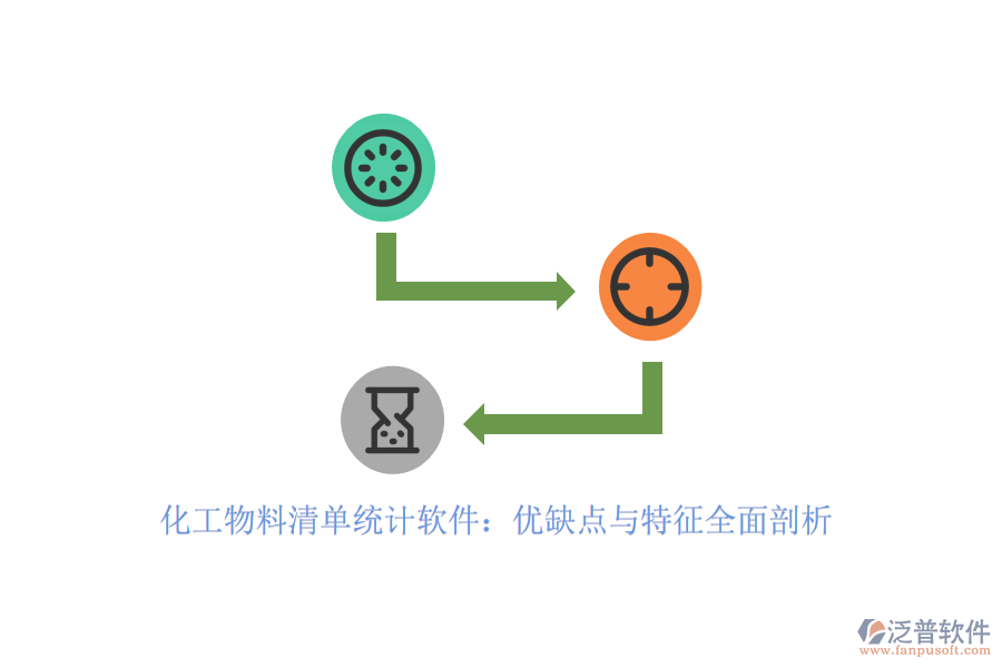 化工物料清單統(tǒng)計(jì)軟件：優(yōu)缺點(diǎn)與特征全面剖析