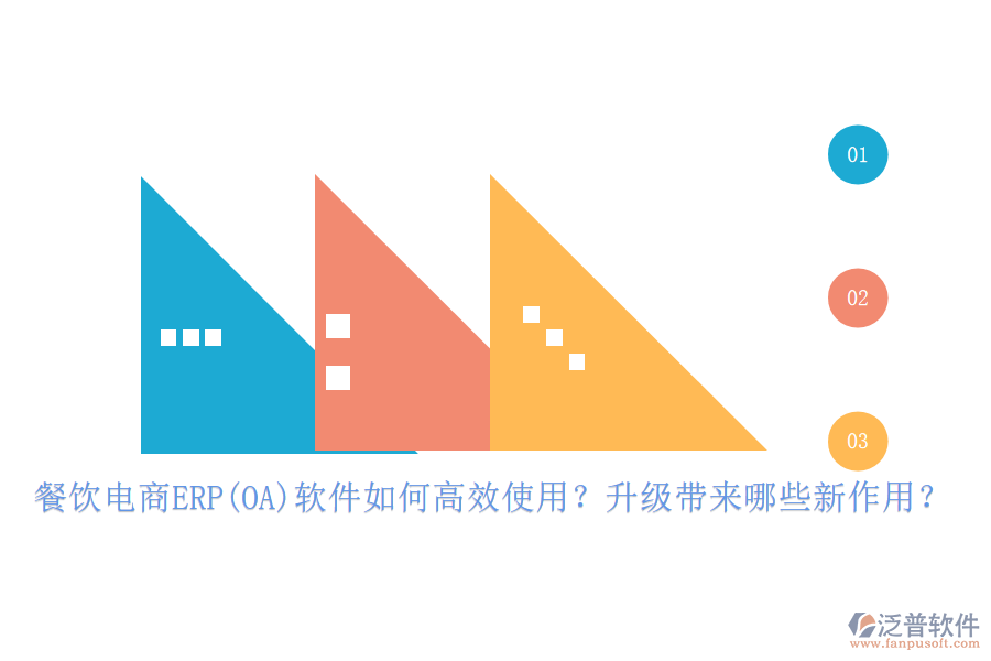 餐飲電商ERP(OA)軟件如何高效使用？升級帶來哪些新作用？