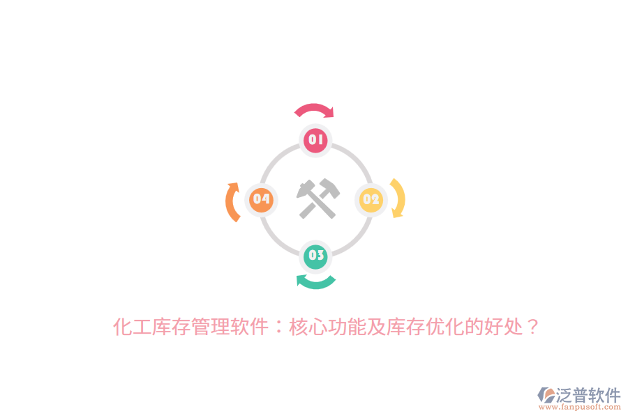 庫存數(shù)據(jù)統(tǒng)計軟件如何助力化工企業(yè)精準決策？好處。