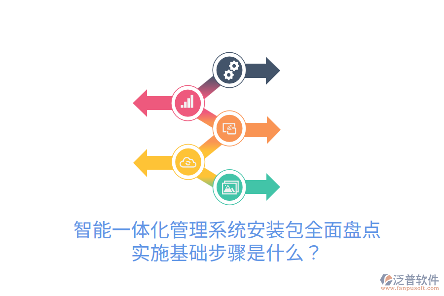  智能一體化管理系統(tǒng)安裝包全面盤點(diǎn)，實(shí)施基礎(chǔ)步驟是什么？