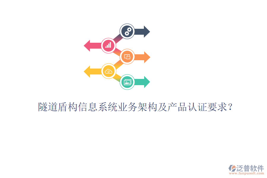 隧道盾構(gòu)信息系統(tǒng)業(yè)務(wù)架構(gòu)及產(chǎn)品認(rèn)證要求？