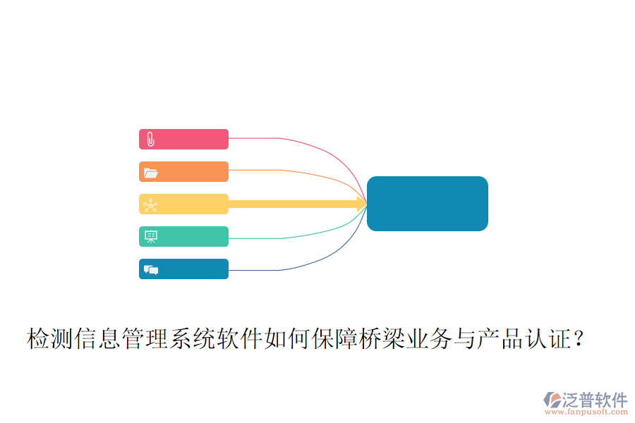 檢測信息管理系統(tǒng)軟件如何保障橋梁業(yè)務(wù)與產(chǎn)品認證？