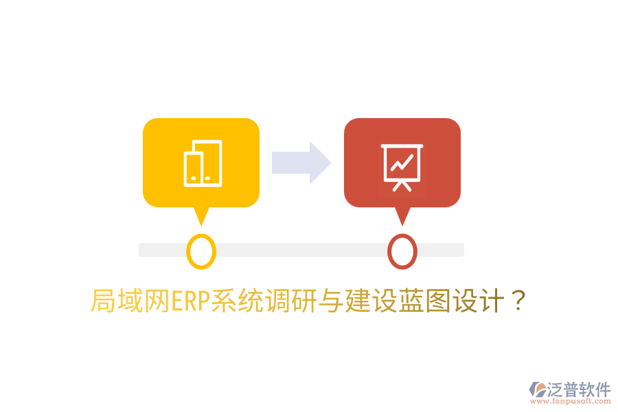  局域網(wǎng)ERP系統(tǒng)調(diào)研與建設(shè)藍圖設(shè)計？