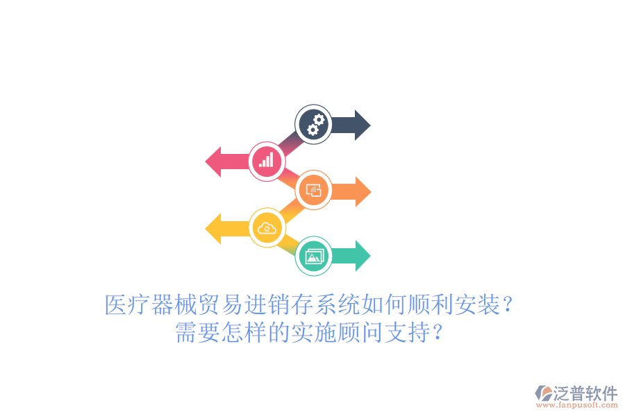 醫(yī)療器械貿(mào)易進(jìn)銷存系統(tǒng)如何順利安裝？需要怎樣的實(shí)施顧問支持？