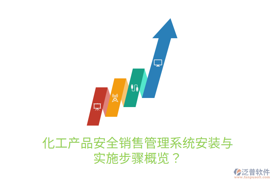 化工產(chǎn)品安全銷售管理系統(tǒng)安裝與實施步驟概覽？