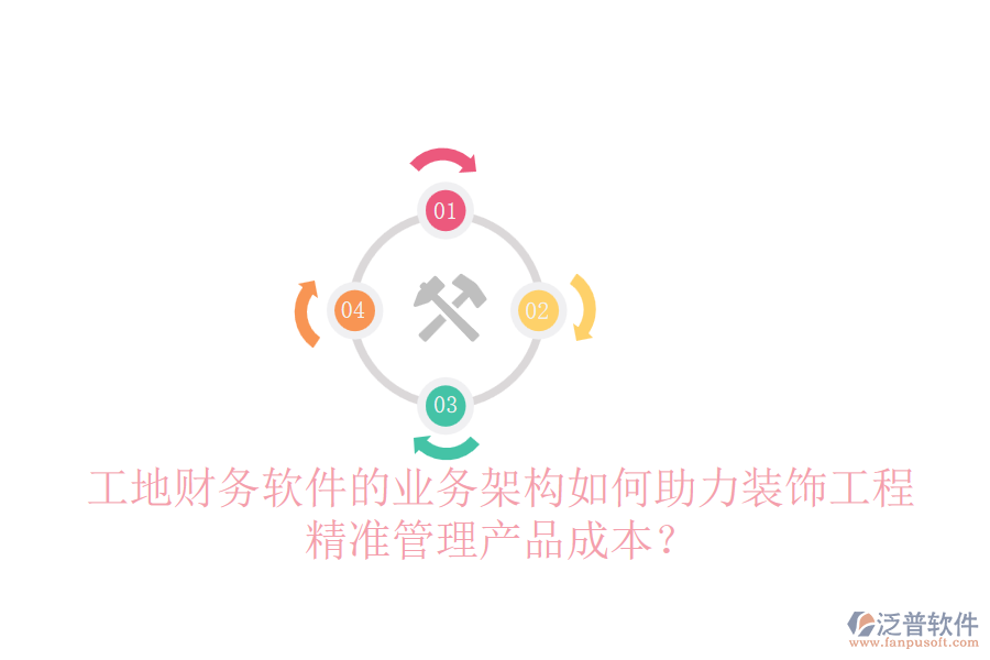 工地財(cái)務(wù)軟件的業(yè)務(wù)架構(gòu)如何助力裝飾工程精準(zhǔn)管理產(chǎn)品成本？