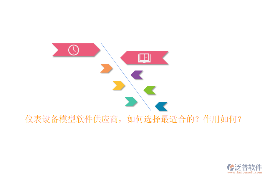 儀表設(shè)備模型軟件供應(yīng)商，如何選擇最適合的？作用如何？
