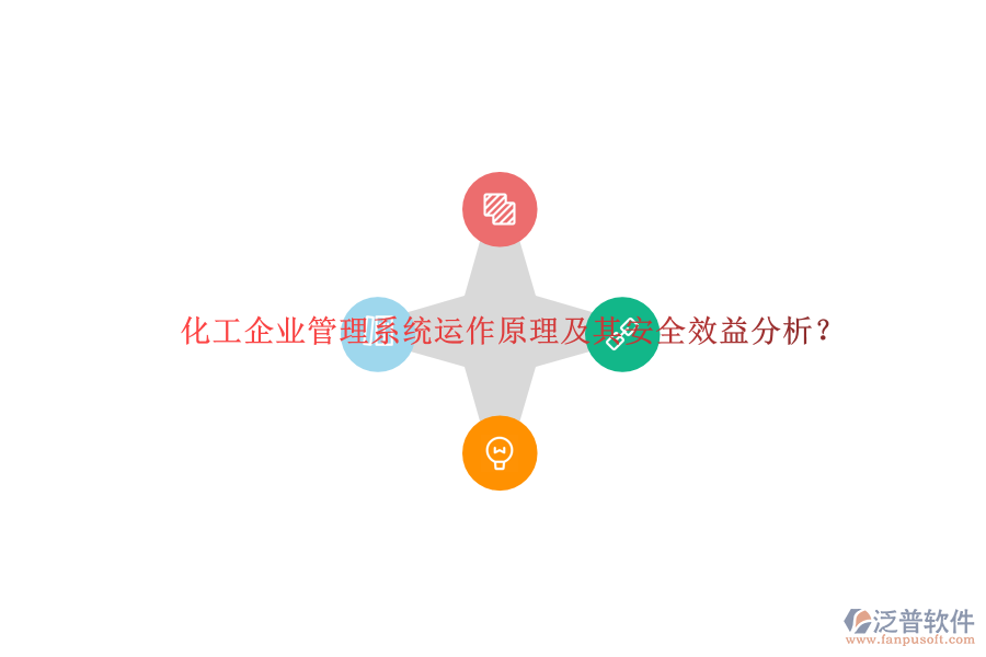 化工企業(yè)管理系統(tǒng)運(yùn)作原理及其安全效益分析？