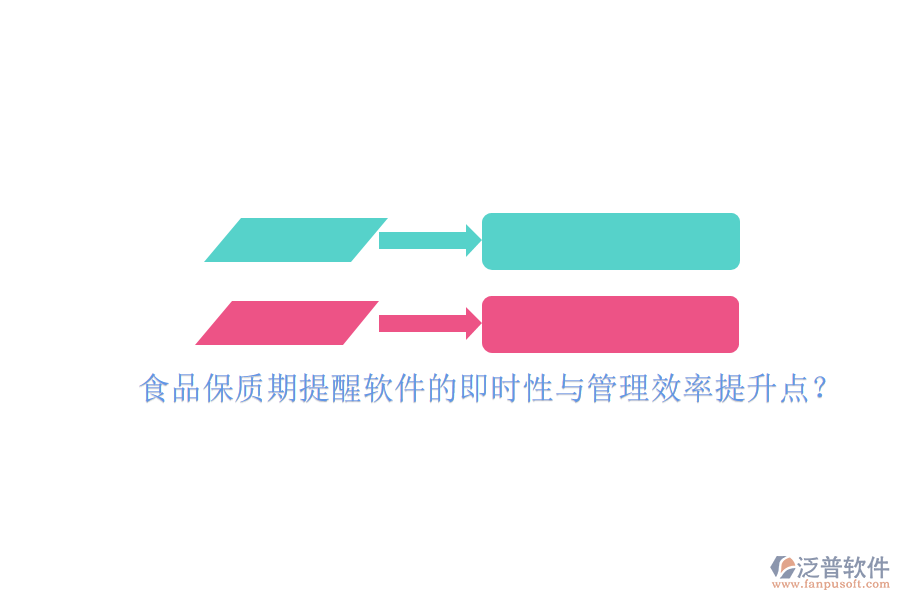 食品保質(zhì)期提醒軟件的即時(shí)性與管理效率提升點(diǎn)？