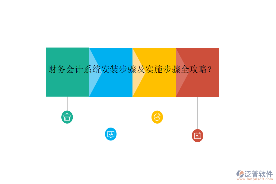 財(cái)務(wù)會計(jì)系統(tǒng)安裝步驟及實(shí)施步驟全攻略？