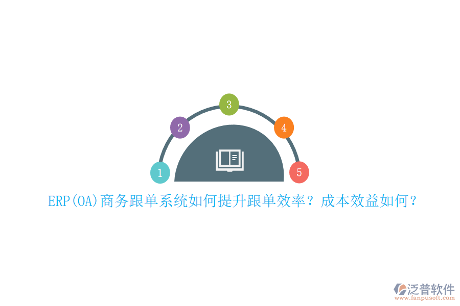 ERP(OA)商務跟單系統(tǒng)如何提升跟單效率？成本效益如何？