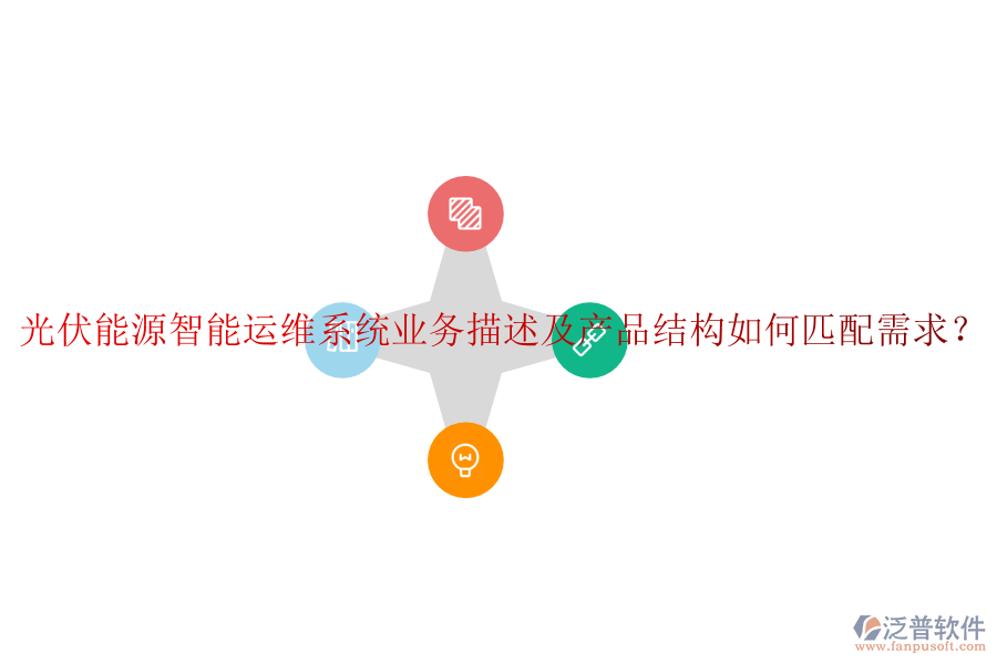 光伏能源智能運(yùn)維系統(tǒng)業(yè)務(wù)描述及產(chǎn)品結(jié)構(gòu)如何匹配需求？