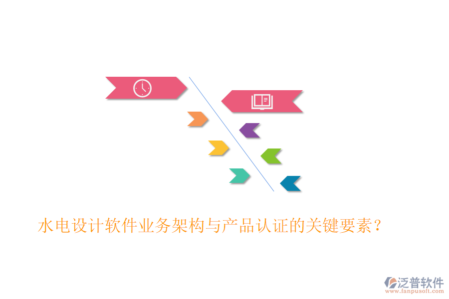 水電設(shè)計(jì)軟件業(yè)務(wù)架構(gòu)與產(chǎn)品認(rèn)證的關(guān)鍵要素？
