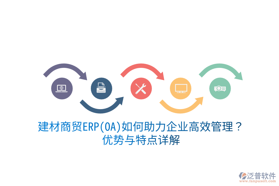 　　建材商貿(mào)ERP的優(yōu)勢  　　1. 數(shù)據(jù)整合與流程優(yōu)化：  　　ERP系統(tǒng)能夠整合建材商貿(mào)企業(yè)內(nèi)部的采購、銷售、庫存、財務等多個環(huán)節(jié)的數(shù)據(jù)，實現(xiàn)數(shù)據(jù)共享和流程優(yōu)化。通過實時更新和同步信息，減少重復勞動，提高整體運營效率。  　　2. 智能化決策支持：  　　系統(tǒng)內(nèi)置強大的數(shù)據(jù)分析工具，能夠為企業(yè)提供多維度的報表和圖表，幫助管理層更好地了解業(yè)務狀況，制定科學的決策。這種基于數(shù)據(jù)的決策過程，提高了決策的準確性和效率。  　　3. 庫存管理優(yōu)化：  　　建材商貿(mào)ERP能夠實時監(jiān)控庫存情況，通過智能化的庫存預警和補貨機制，有效防止庫存積壓和缺貨現(xiàn)象的發(fā)生，降低庫存成本，提高資金周轉率。  　　4. 供應鏈協(xié)同：  　　系統(tǒng)支持供應鏈各環(huán)節(jié)的協(xié)同作業(yè)，包括供應商管理、采購訂單管理、物流追蹤等，提高了供應鏈的響應速度和運作效率。這種協(xié)同性有助于企業(yè)更好地應對市場變化，提升競爭力。  　　5. 財務管理精細化：  　　ERP系統(tǒng)集成了財務核算、成本控制、預算管理等功能，幫助企業(yè)實現(xiàn)財務數(shù)據(jù)的準確記錄和分析，提高財務管理的效率和準確性。這對于建材商貿(mào)企業(yè)而言，是保障資金安全、優(yōu)化資源配置的重要手段。  　　建材商貿(mào)ERP的特點  　　1. 高度集成化：  　　建材商貿(mào)ERP系統(tǒng)能夠全面覆蓋企業(yè)的采購、生產(chǎn)、銷售、庫存等多個環(huán)節(jié)，實現(xiàn)數(shù)據(jù)的無縫集成和業(yè)務的協(xié)同處理。這種集成化設計有助于打破部門壁壘，提高整體運營效率。  　　2. 靈活定制性：  　　針對不同規(guī)模和類型的建材商貿(mào)企業(yè)，ERP系統(tǒng)提供了靈活的定制選項。企業(yè)可以根據(jù)自身需求，對系統(tǒng)進行個性化設置，以滿足特定的業(yè)務流程和管理要求。  　　3. 易用性與可擴展性：  　　建材商貿(mào)ERP系統(tǒng)通常采用直觀易用的操作界面，降低了員工的學習成本。同時，系統(tǒng)還具備良好的可擴展性，能夠隨著企業(yè)的發(fā)展進行功能擴展和升級，滿足企業(yè)不斷變化的業(yè)務需求。  　　泛普軟件  　　在建材商貿(mào)ERP領域，泛普軟件憑借其全面的功能覆蓋、靈活的配置和定制能力，以及優(yōu)秀的用戶體驗，贏得了眾多企業(yè)的青睞。泛普軟件不僅具備上述ERP系統(tǒng)的核心優(yōu)勢和特點，還針對建材商貿(mào)企業(yè)的特殊需求進行了深度優(yōu)化。例如，泛普軟件在庫存管理方面提供了智能化的庫存預警和補貨機制，幫助企業(yè)實現(xiàn)庫存的最優(yōu)控制;在供應鏈協(xié)同方面，泛普軟件支持供應鏈各環(huán)節(jié)的實時協(xié)同和信息共享，提高了供應鏈的透明度和響應速度。此外，泛普軟件還注重用戶體驗和系統(tǒng)的可擴展性，為企業(yè)提供了靈活定制和持續(xù)升級的服務保障。