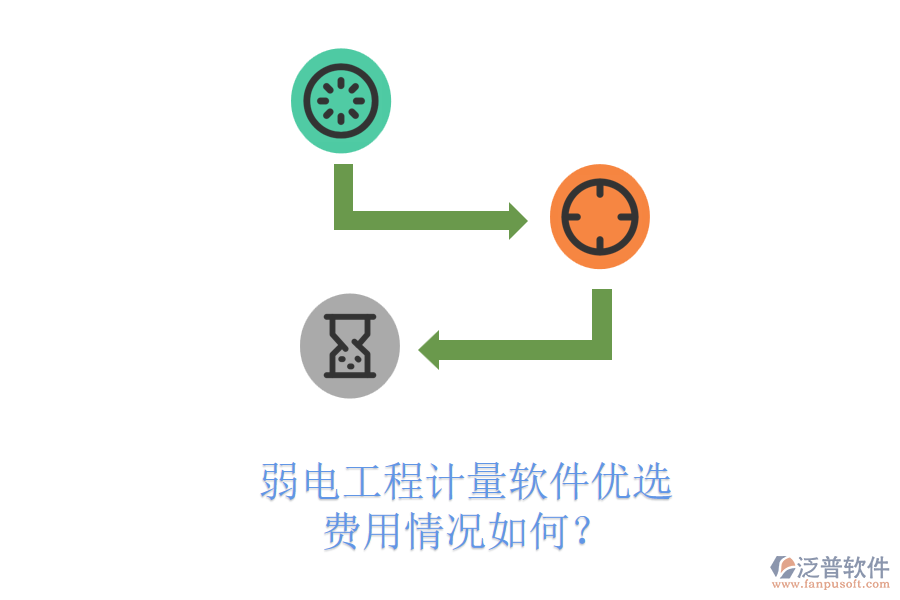 弱電工程計量軟件優(yōu)選，費用情況如何？