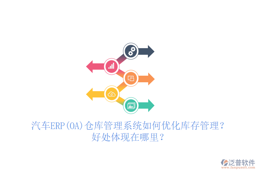 汽車ERP(OA)倉庫管理系統(tǒng)如何優(yōu)化庫存管理？好處體現(xiàn)在哪里？