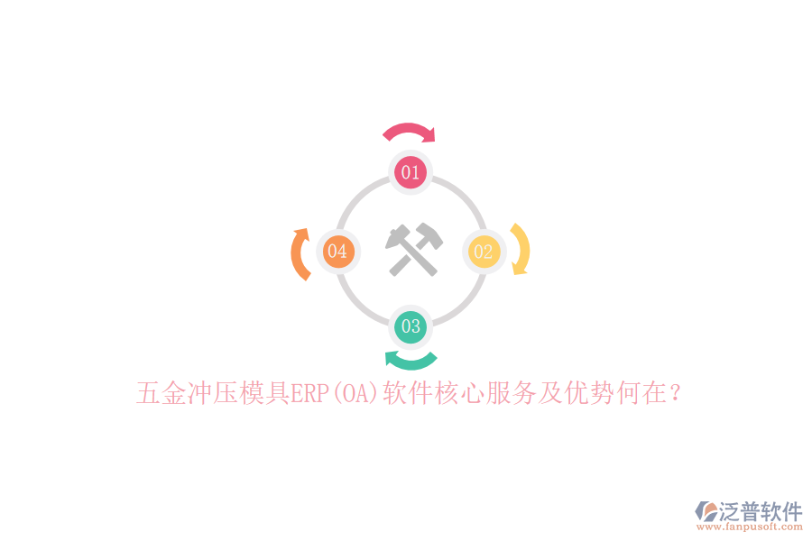 五金沖壓模具ERP(OA)軟件核心服務(wù)及優(yōu)勢(shì)何在？