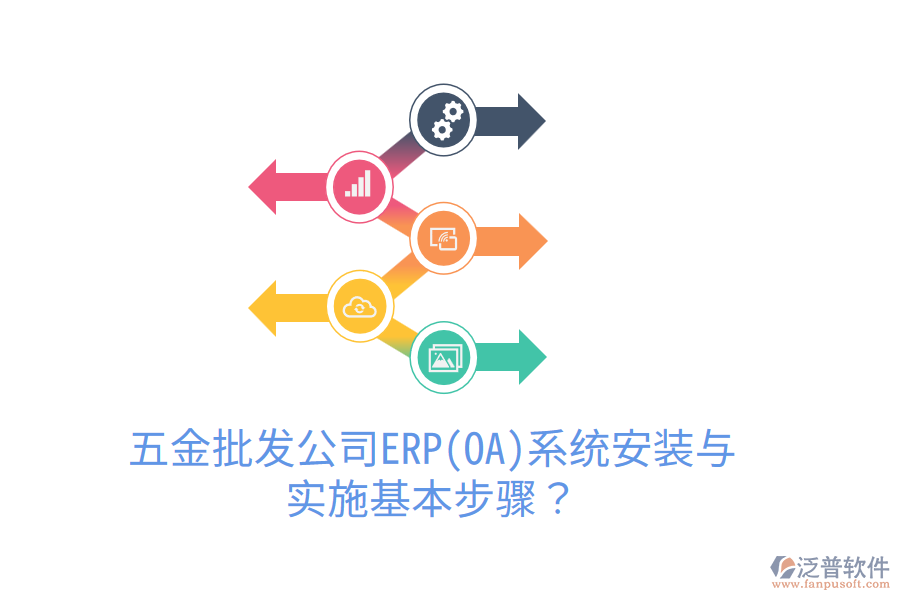 五金批發(fā)公司ERP(OA)系統(tǒng)安裝與實(shí)施基本步驟？