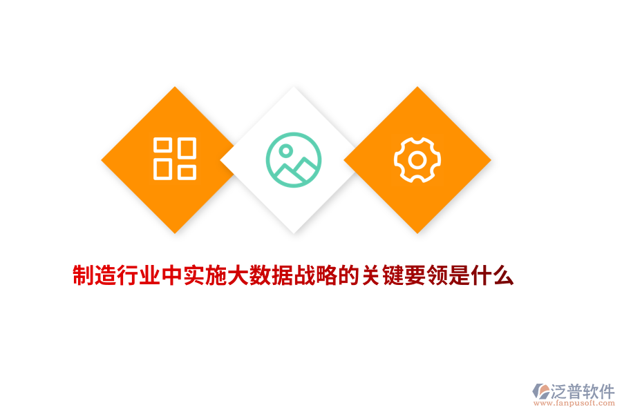 制造業(yè)中實施大數(shù)據(jù)戰(zhàn)略的關(guān)鍵要領(lǐng)是什么？