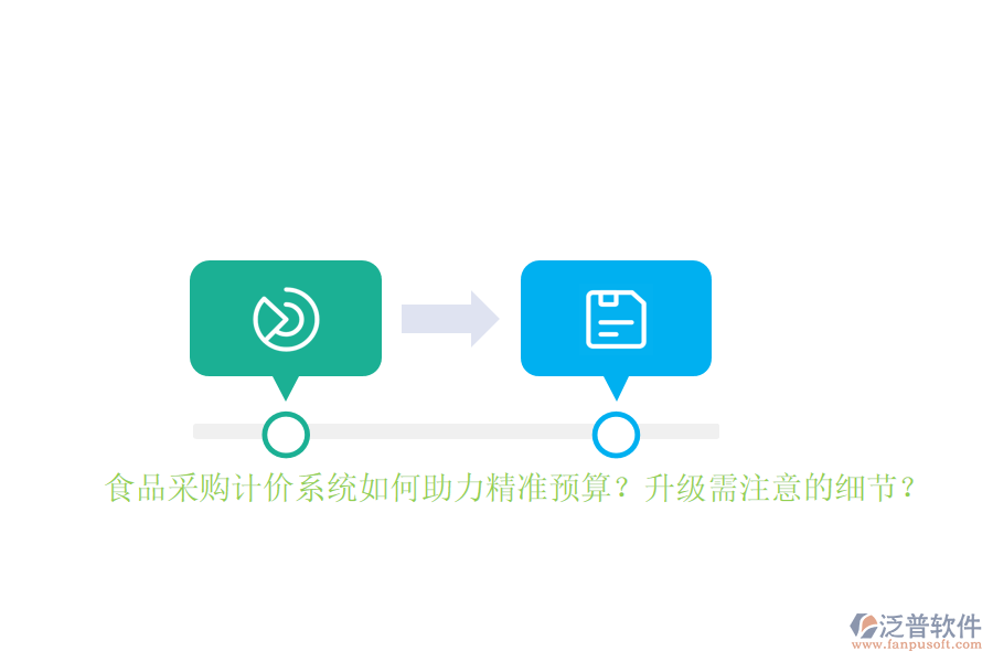 食品采購計價系統(tǒng)如何助力精準預算？升級需注意的細節(jié)？