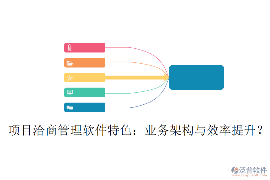 項(xiàng)目洽商管理軟件特色：業(yè)務(wù)架構(gòu)與效率提升？