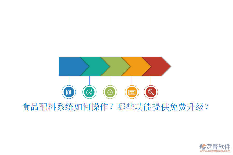 食品配料系統(tǒng)如何操作？哪些功能提供免費(fèi)升級(jí)？