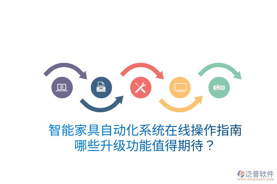  智能家具自動化系統(tǒng)在線操作指南，哪些升級功能值得期待？