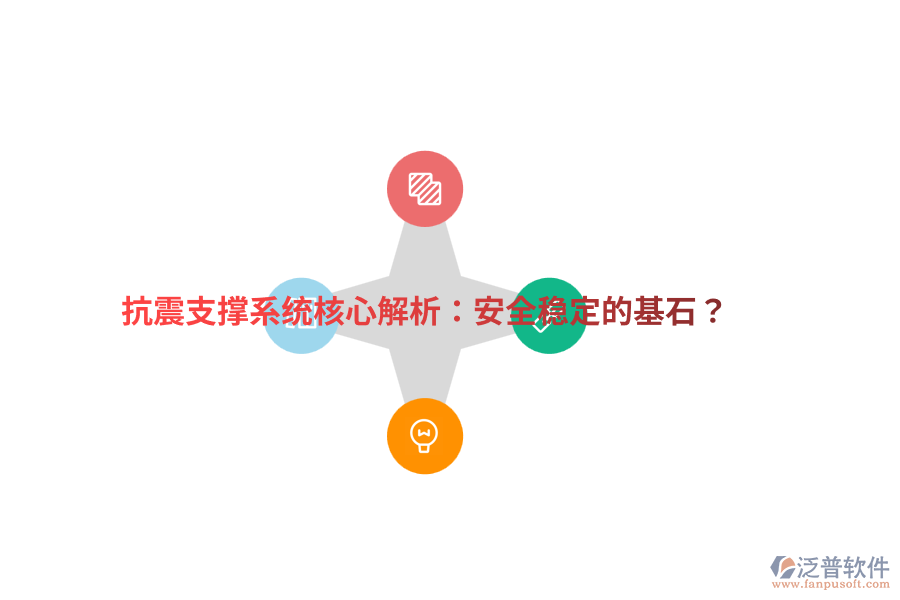 抗震支撐系統(tǒng)核心解析：安全穩(wěn)定的基石？