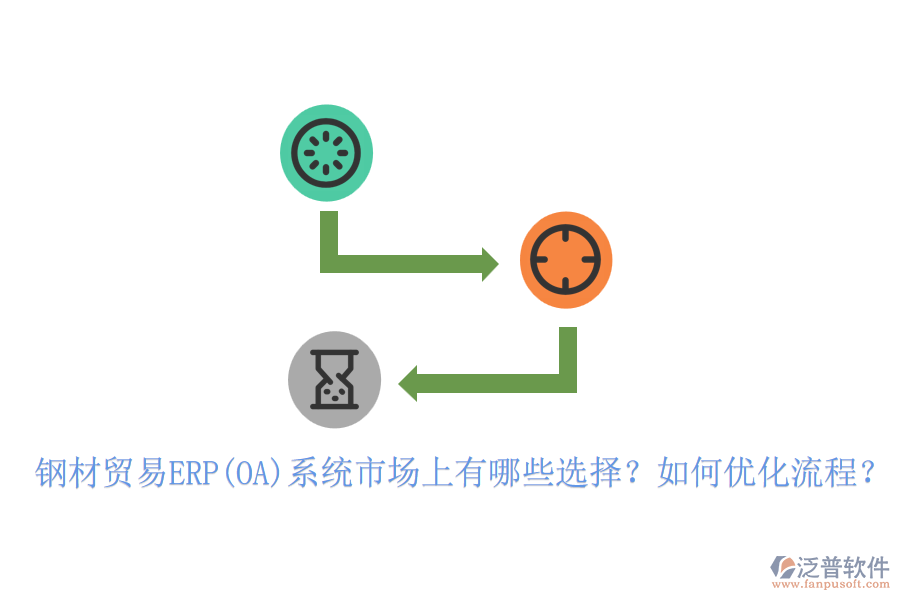 鋼材貿(mào)易ERP(OA)系統(tǒng)市場上有哪些選擇？如何優(yōu)化流程？