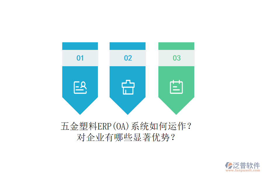 五金塑料ERP(OA)系統(tǒng)如何運(yùn)作？對(duì)企業(yè)有哪些顯著優(yōu)勢(shì)？