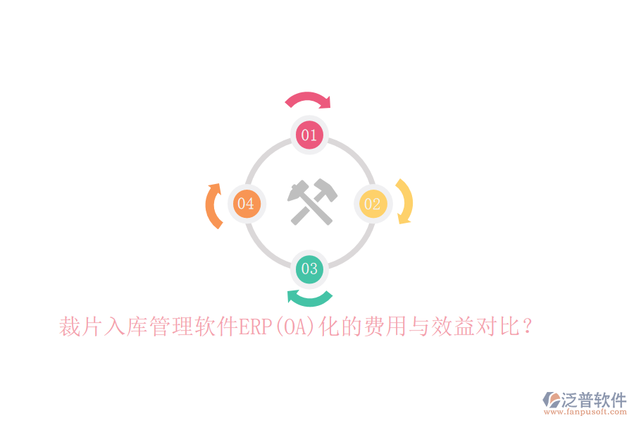 裁片入庫(kù)管理軟件ERP(OA)化的費(fèi)用與效益對(duì)比？