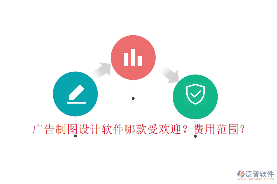 廣告制圖設(shè)計(jì)軟件哪款受歡迎？費(fèi)用范圍？