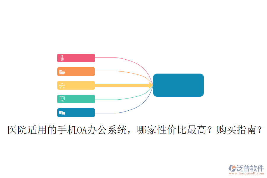 醫(yī)院適用的手機(jī)OA辦公系統(tǒng)，哪家性?xún)r(jià)比最高？購(gòu)買(mǎi)指南？