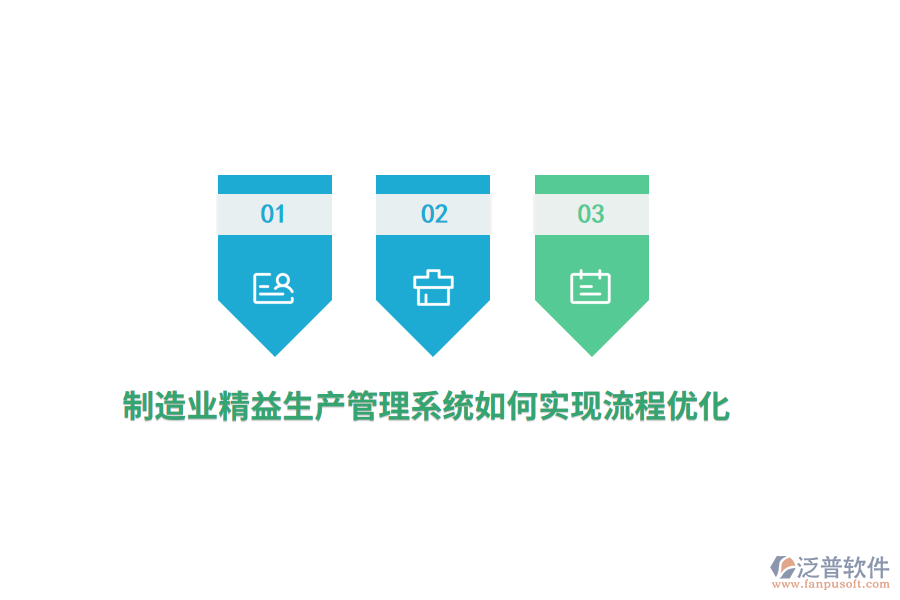 制造業(yè)精益生產(chǎn)管理系統(tǒng)如何實現(xiàn)流程優(yōu)化？