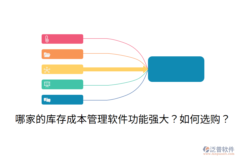  哪家的庫(kù)存成本管理軟件功能強(qiáng)大？如何選購(gòu)？