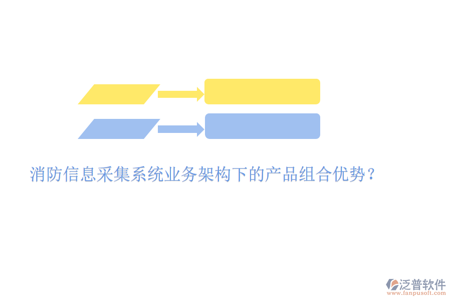消防信息采集系統(tǒng)業(yè)務(wù)架構(gòu)下的產(chǎn)品組合優(yōu)勢？