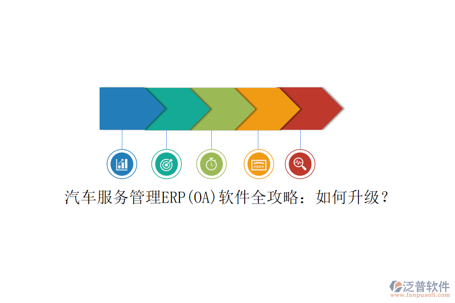 汽車服務(wù)管理ERP(OA)軟件全攻略：如何升級？