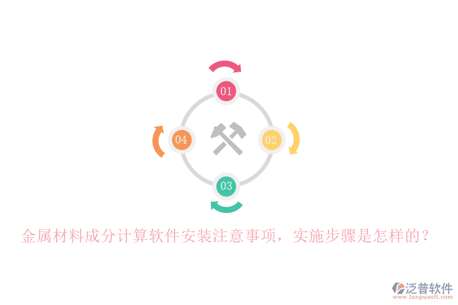 金屬材料成分計算軟件安裝注意事項，實施步驟是怎樣的？