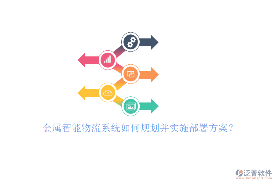 金屬智能物流系統(tǒng)如何規(guī)劃并實(shí)施部署方案？