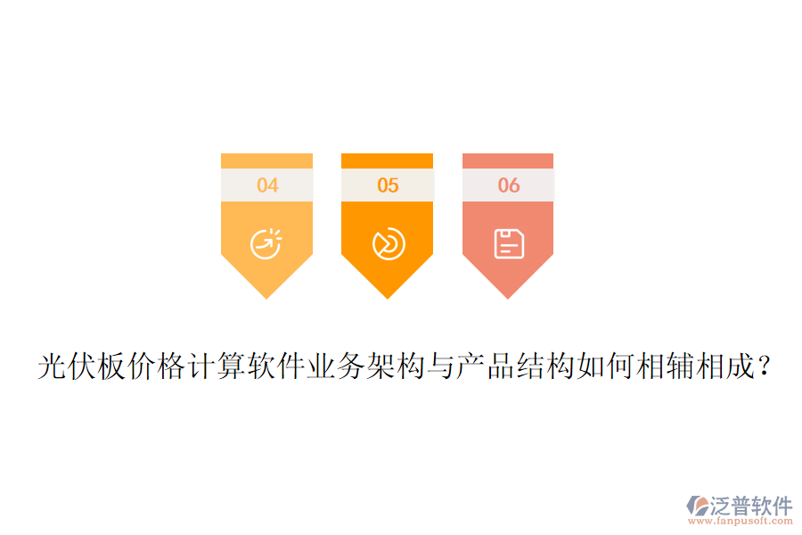 光伏板價格計算軟件業(yè)務架構與產品結構如何相輔相成?