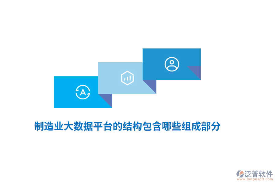 制造業(yè)大數(shù)據(jù)平臺的結(jié)構(gòu)包含哪些組成部分？