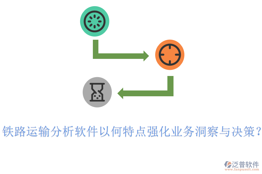 鐵路運輸分析軟件以何特點強化業(yè)務洞察與決策？