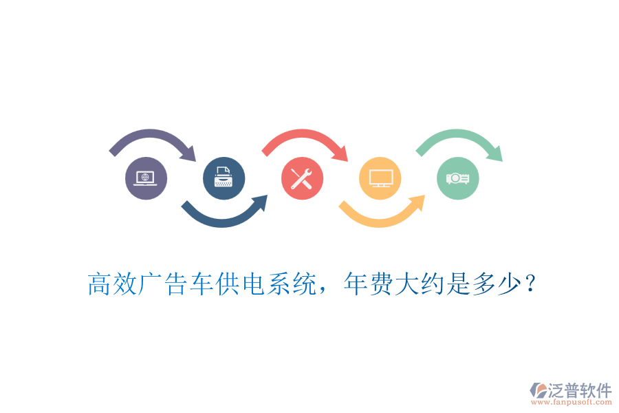 高效廣告車供電系統(tǒng)，年費(fèi)大約是多少？